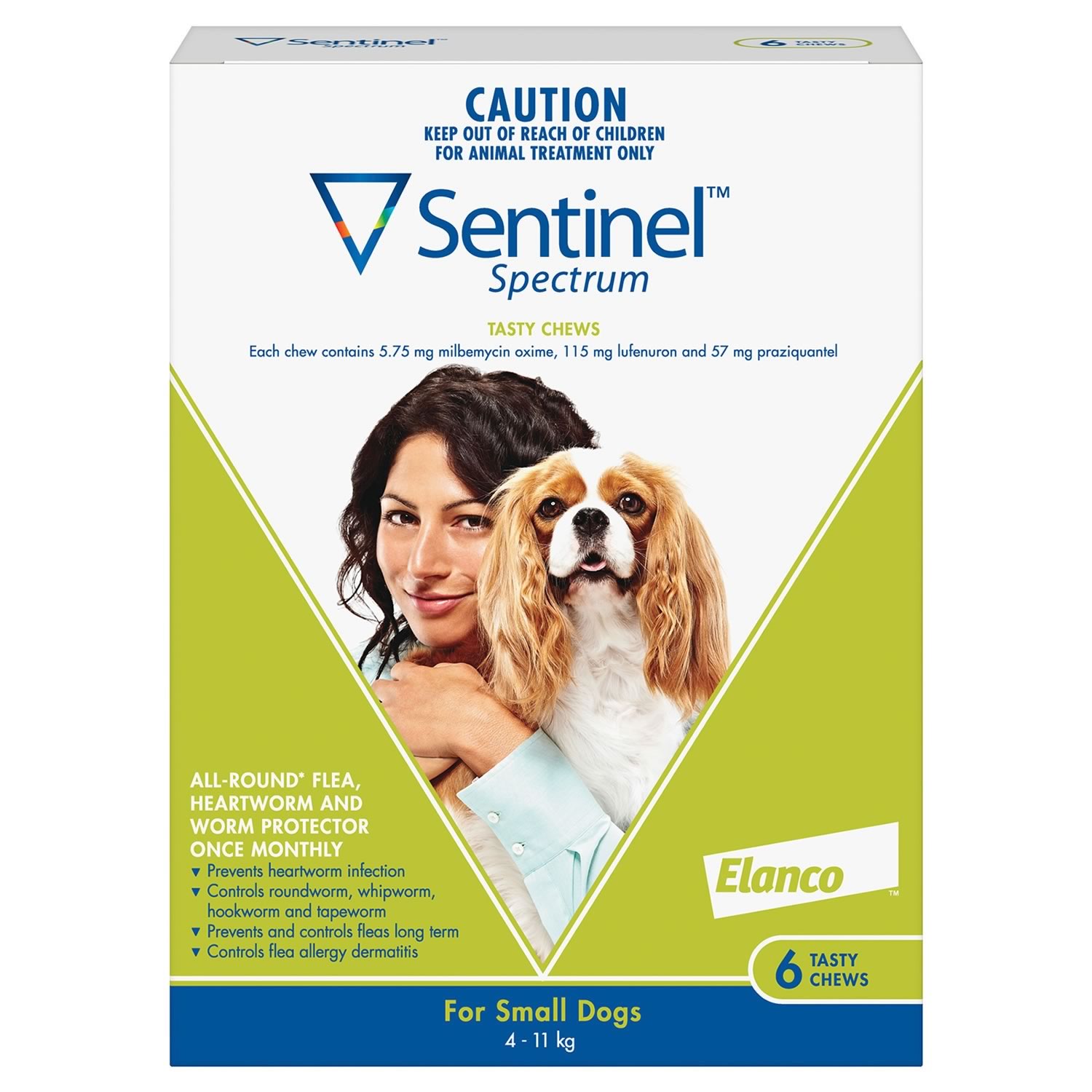 sentinel spectrum for dogs information