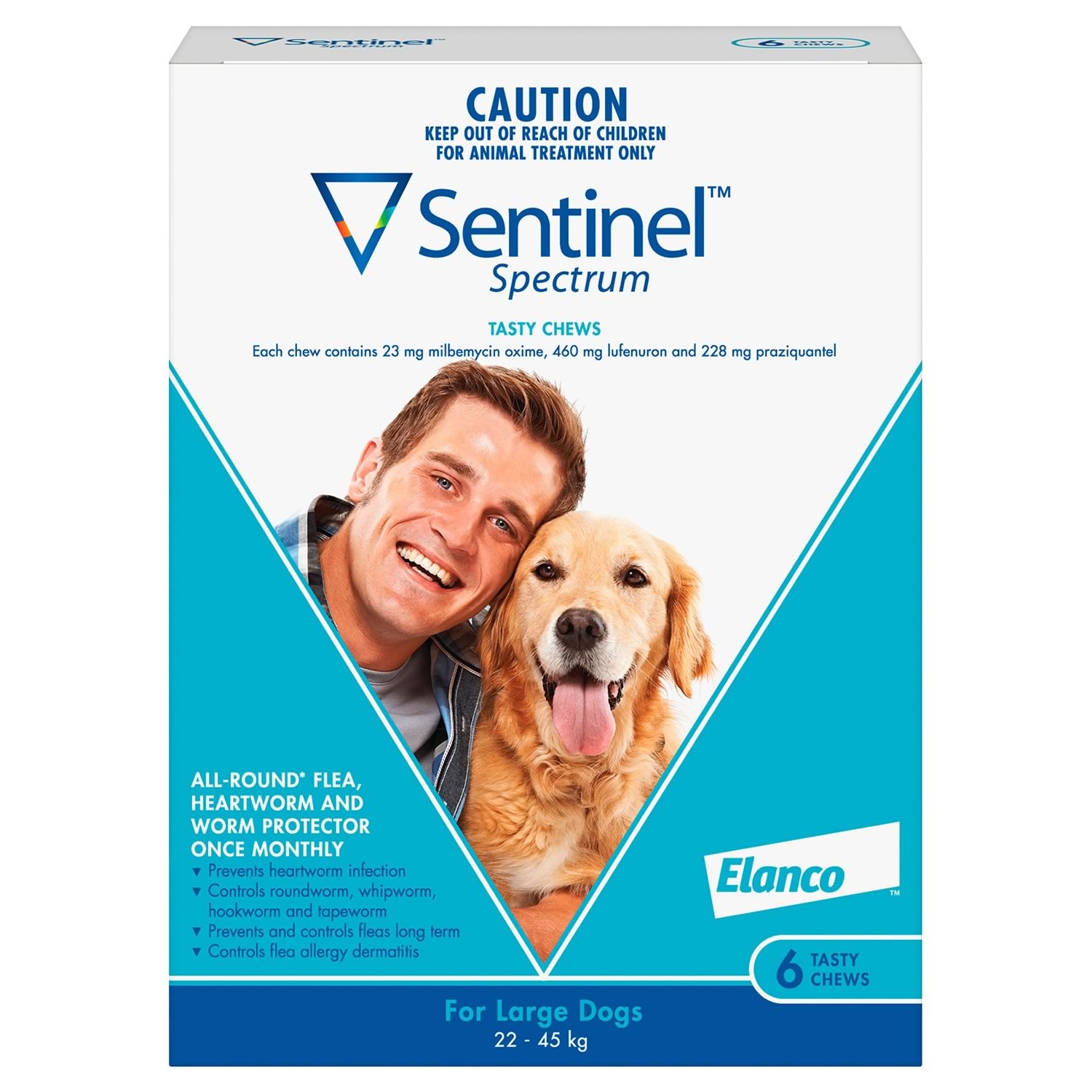 sentinel spectrum for dogs vs trifexis